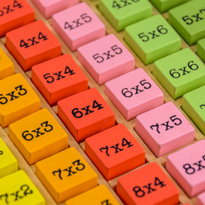 how to teach multiplication