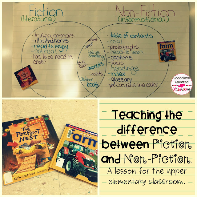 Teaching the difference between fiction and non fiction. A great lesson for upper elementary students!