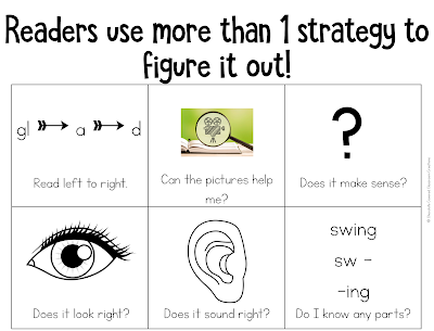 Reading Strategies Book Study