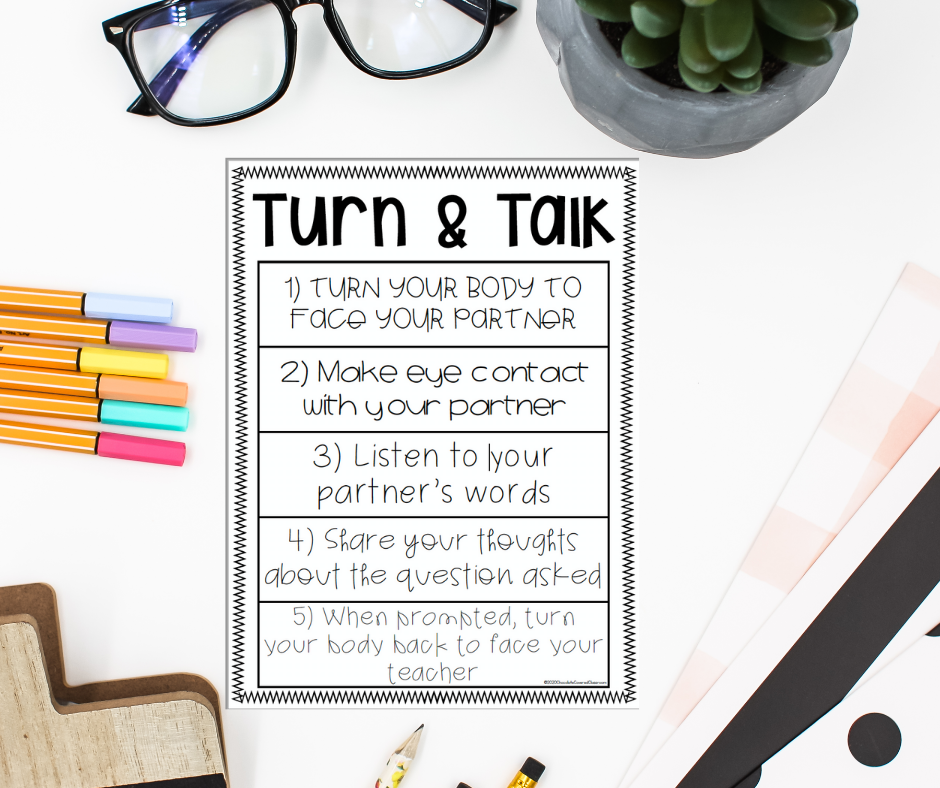 turn and talk expectations in the reading workshop mini lesson