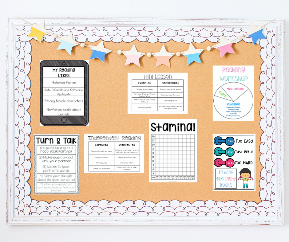 back to school anchor charts for the reading workshop classroom