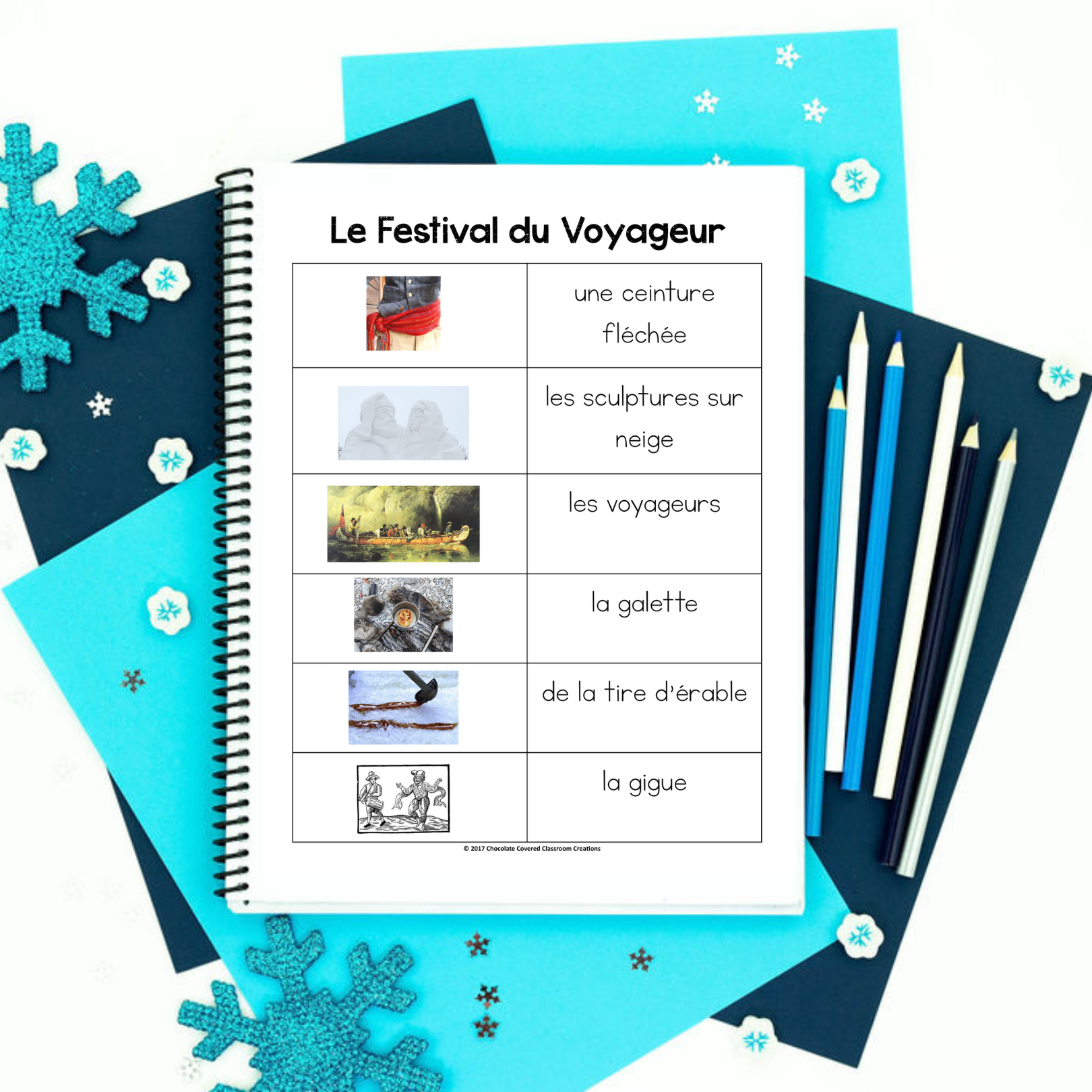 8 Easy Steps for a Successful Festival du Voyageur Unit Chocolate