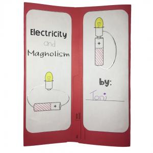 electricity and magnetism lapbook